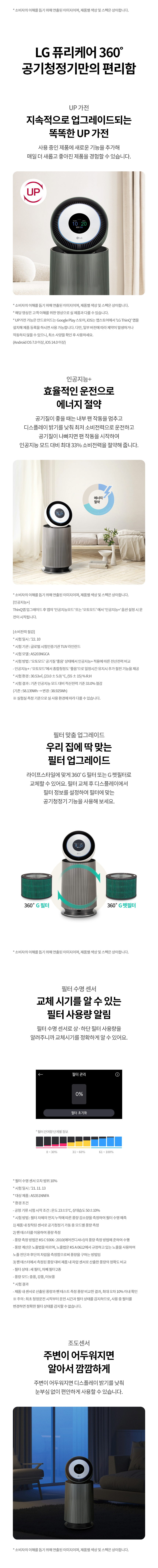 LG 퓨리케어 오브제컬렉션 360˚ 공기청정기 알파UP(G펫필터,20평)5