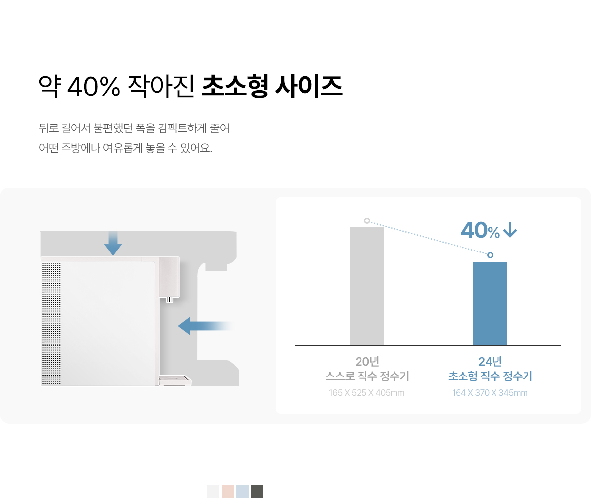 SK매직 초소형 직수 정수기_냉온정11