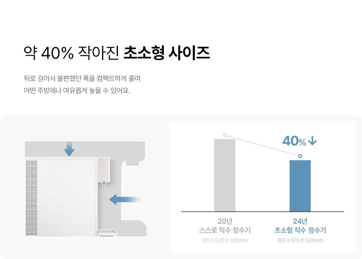 SK매직 초소형 직수 정수기_냉정11