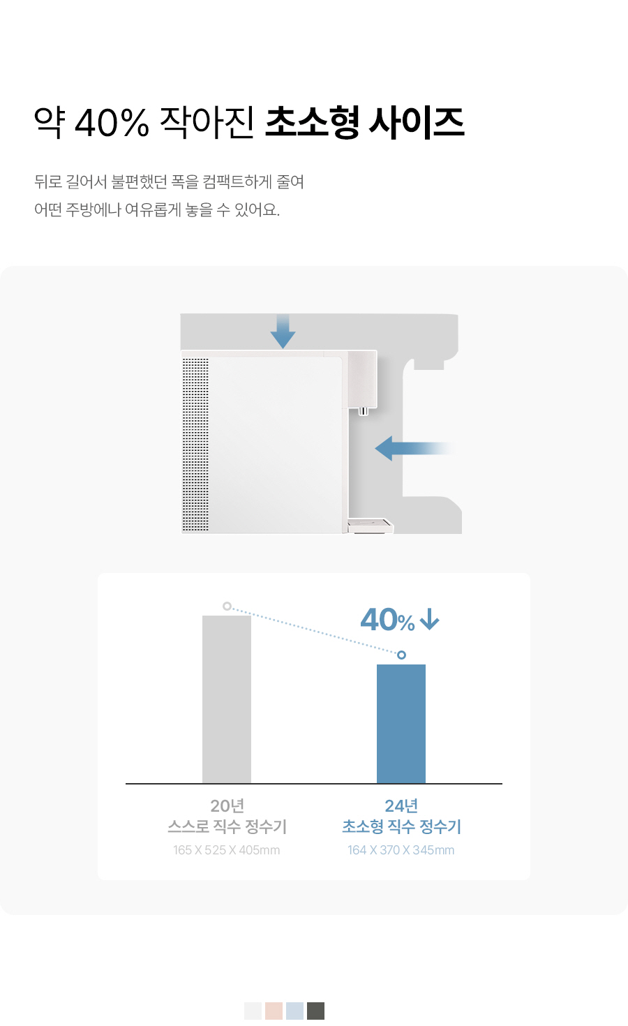 초소형 직수 냉온정 정수기10